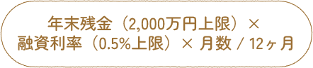 年末残金（2,000万円上限）× 融資利率（0.5%上限）× 月数 / 12ヶ月